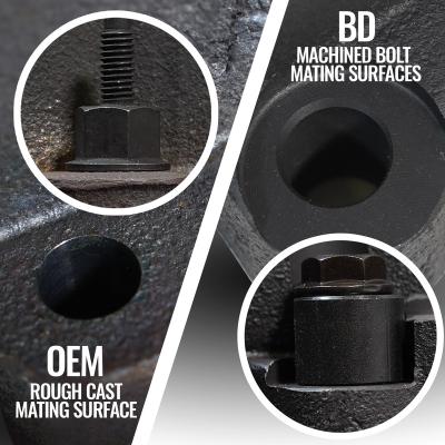 Exhaust Manifold Kit 5.7L HEMI Dodge 1500/2500 2009-2010 RAM 1500(Classic) 2011-2024 / RAM 2500-3500 2011-2018 BD Diesel