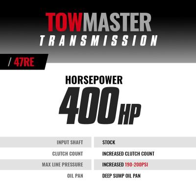 TowMaster Dodge 47RE Tranmission 2000-2002 2WD BD Diesel