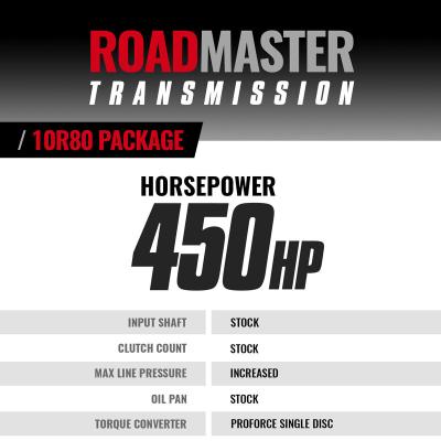 Roadmaster Tranmission and Converter Package 10R80 Ford Transit 3.5L 2020-2024 2WD BD Diesel