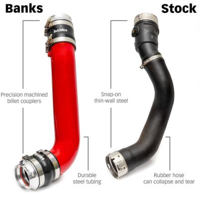Boost Tube Upgrade Kit Fits 20-26 Chevy/GMC 2500/3500 6.6L Duramax, L5P Red Powdercoat Banks Power