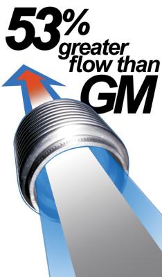 Manifolds And Up-Pipes GM 04.5-05 Fed Y-Pipe LLY PPE Diesel