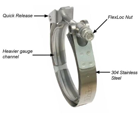2.25 Inch V Band 3 Piece Set 1C 1M 1F QR PPE Diesel