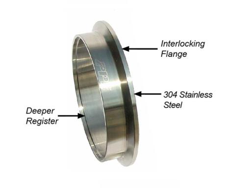 2.25 Inch V Band 3 Piece Set 1C 1M 1F QR PPE Diesel