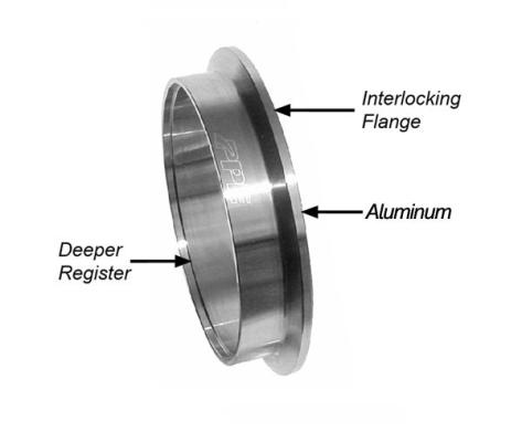 1.75 Inch QR Aluminum V-Band 3 Pc Set 1C 1M 1F PPE Diesel
