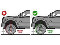 Cam Caster Adjusting Kit Ford F250/F350 (4WD) and F450/F550 (2WD/4WD) 2011-2022 (Gas and Diesel) BD Diesel