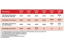 P7100 Fuel Control Plate #11 Dodge RAM 2500/3500 1994-1998 5.9L 12-Valve Engine BD Diesel