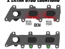 Exhaust Manifold Kit Ford F-150 3.5L Ecoboost 2017-2020 BD Diesel