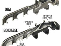 Exhaust Manifold Kit Dodge Ram 2007.5-2018 6.7L 2500/3500BD Diesel