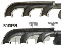 Exhaust Manifold Kit Dodge Ram 2007.5-2018 6.7L 2500/3500BD Diesel