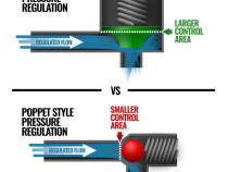 Venom Cummins Fuel Lift Pump c/w Filter and Separator Dodge Ram 5.9L/6.7L 2005-2012 2500/3500 BD Diesel