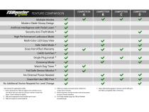 TS Booster V3.0 Chevy / GMC Adjust On The Fly BD Diesel