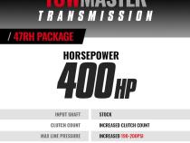 TowMaster Dodge 47RH Tranmission and Converter Package 1994-1995 2WD BD Diesel