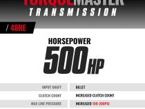 TorqueMaster Dodge 48RE Tranmission 2005-2007 4WD w/TVV Stepper Motor c/w Auxiliary Filter and Billet Input BD Diesel
