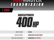 TowMaster Dodge 48RE Tranmission 2005-2007 4WD w/TVV Stepper Motor c/w TapShifter BD Diesel