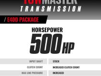 TowMaster Ford E4OD Tranmission and Converter Package 1995-1997 4WD BD Diesel