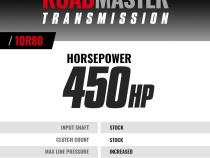 Roadmaster Ford 10R80 Tranmission F-150 5.0L V8 2018-2020 2WD BD Diesel
