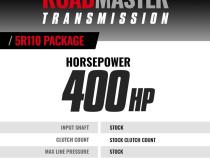Roadmaster 5R110 Tranmission and Converter Package Ford 6.0L Power Stroke F250/F350 2005-2007 2WD BD Diesel
