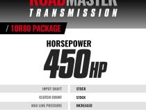 Roadmaster Tranmission and Converter Package 10R80 Ford F150 3.5L/2.7L Ecoboost 2017 2WD BD Diesel
