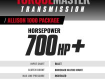 TorqueMaster Chevy Allison 1000 Tranmission and Converter Package c/w Billet Input and Triple Torque 2004.5-2006 LLY 5-Speed 2WD BD Diesel