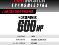 TowMaster Chevy Allison 1000 Tranmission and Converter Package 2006-2007 LBZ 6-Speed 4WD BD Diesel