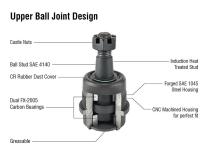 Apex Chassis Heavy Duty Ball Joint Kit Fits: 14-18 Ram 2500/3500 Includes: 1 Upper &amp;amp; 1 Lower