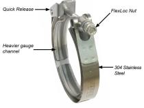 1.5 Inch V Band 3 Pc Set Ssc/Ssf 1C 1M 1F QR PPE Diesel