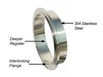 1.75 Inch V Band 3 Pc Set Ssc/Ssf 1C1M1F QR PPE Diesel