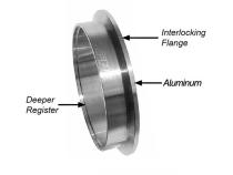 1.75 Inch QR Aluminum V-Band 3 Pc Set 1C 1M 1F PPE Diesel