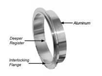 2.0 Inch QR Aluminum V-Band 3 Pc Set 1C 1M 1F PPE Diesel