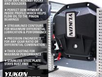 Hardcore Diff Covers For 11.5 &amp;amp; 11.8 GM Dodge RAM Differentials 11.5 Inch &amp;amp; 11.8 Inch AAM Nodular Iron Differential Cover GM Dodge RAM Applications Yukon Gear